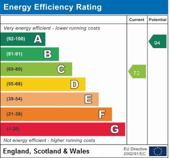 EPC Summary for 1 Bedroom Cottage, 4 Albert CottagesBakehouse Lane, Ockbrook