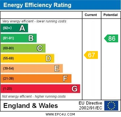 EPC Summary for 3 Bedroom Mews, Abbot Mews, Darley Abbey