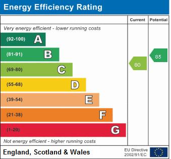 EPC Summary for 2 Bedroom Apartment, Atlantic Way, Pride Park